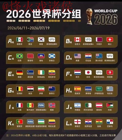 2026世界杯竞猜网页版最佳