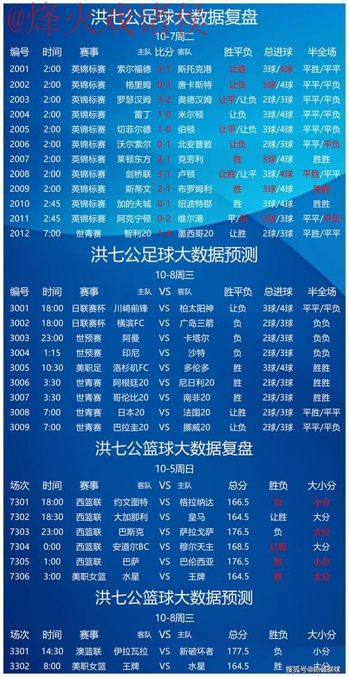 世界杯买球分析全站