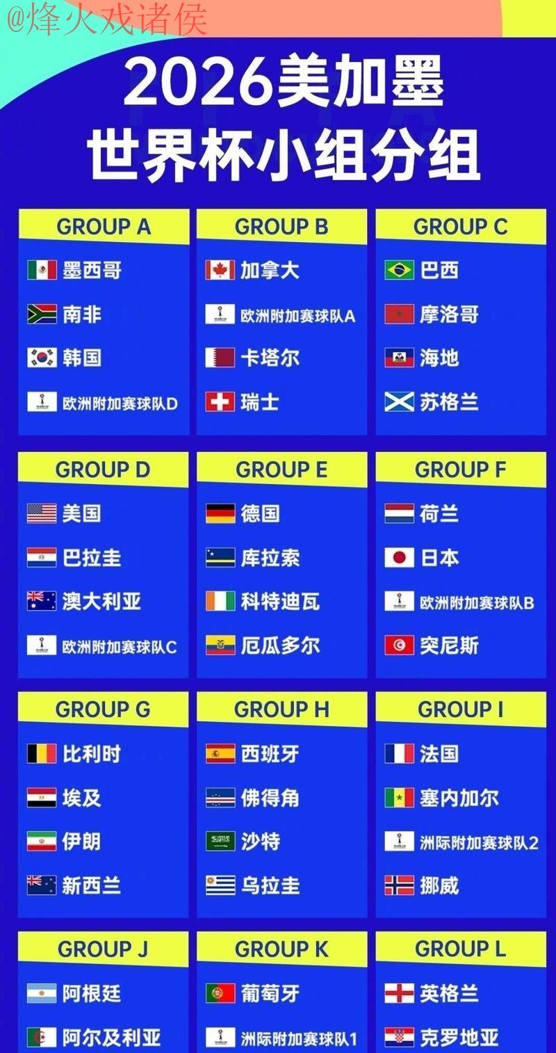 世界杯下注排行全站