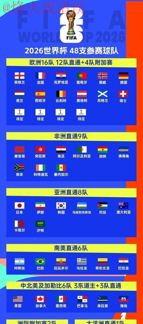 世界杯外围哪个好全站