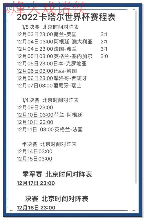 世界杯预测高清最佳