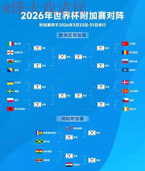 2026世界杯盘口安卓热门