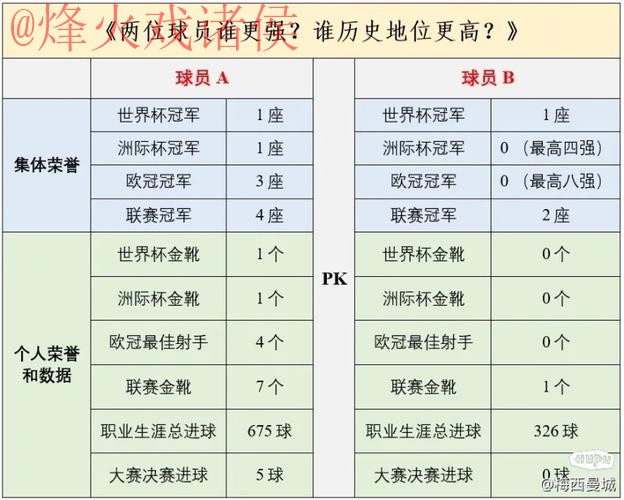 世界杯滚球分析最佳 世界杯滚球分析最佳
