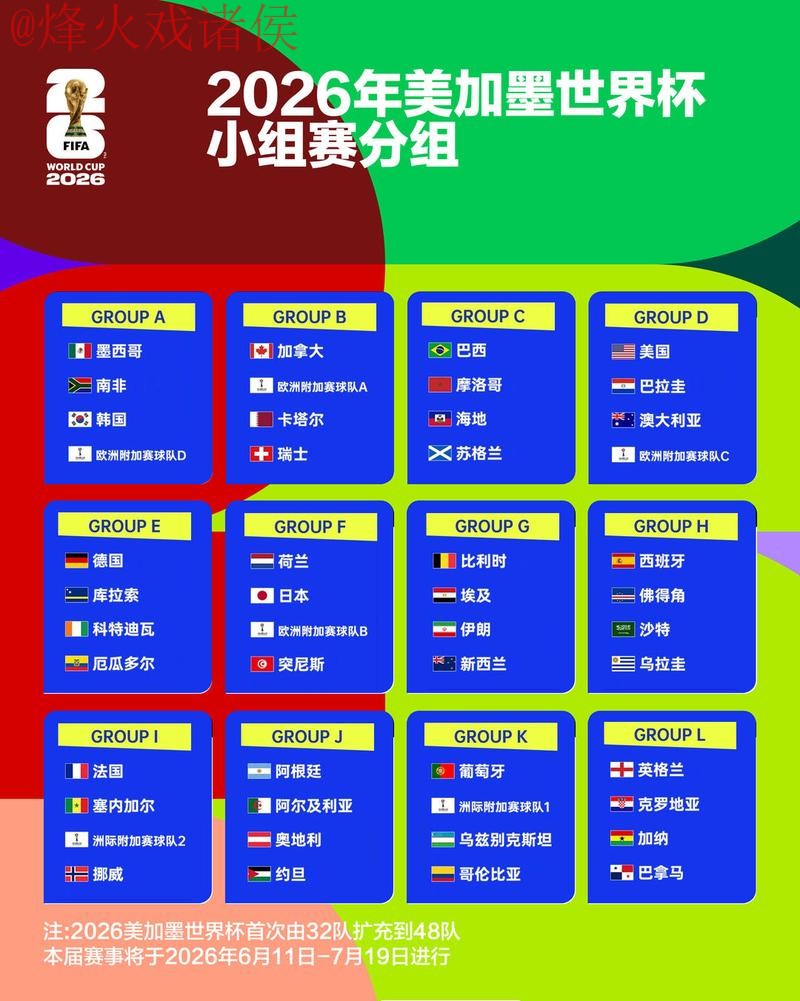 2026世界杯竞猜网页版入口地址